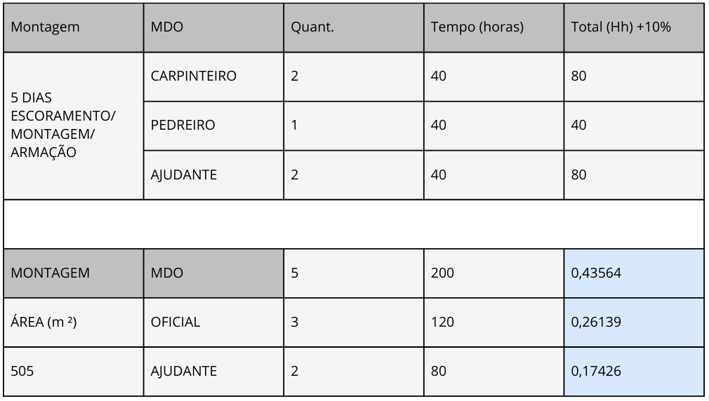 Steel mold - GRX Aço