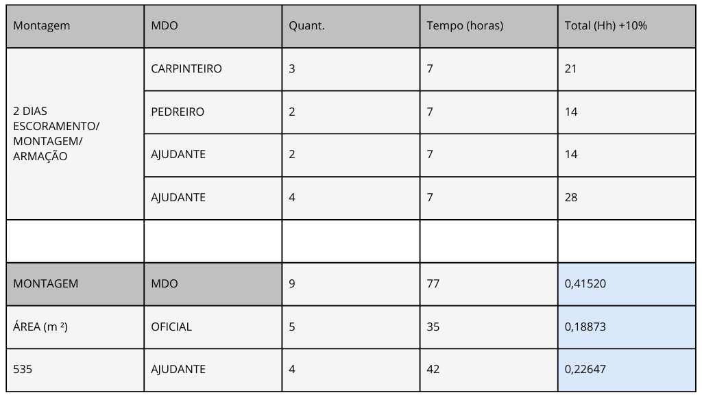 Steel mold - GRX Aço