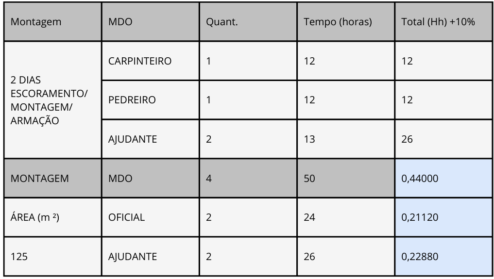 Steel mold - GRX Aço